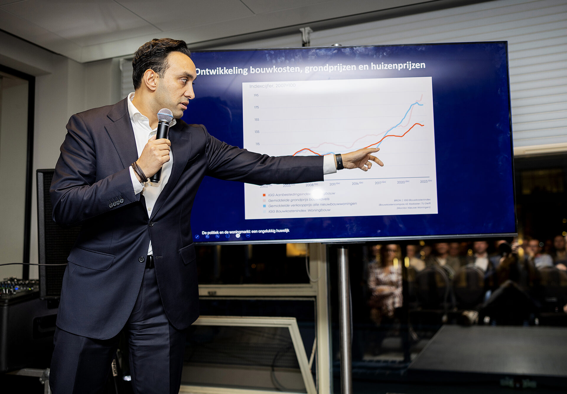 Kokon Architecten Rotterdam